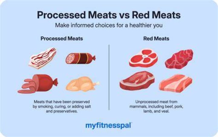 Some red meats contain added hormones, which can unbalance a man's natural hormone levels. Photo / Jason Oxenham