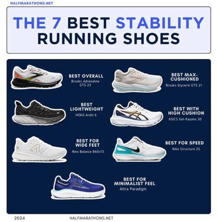 stability running shoes