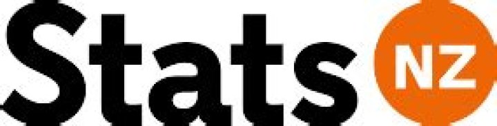 Statistics from Stats NZ. Photo / Stats NZ