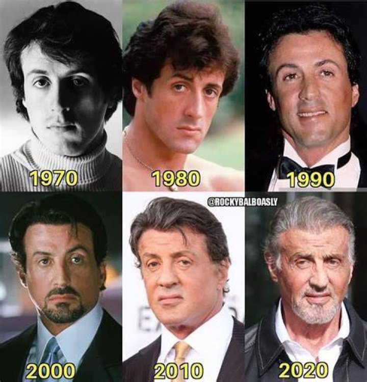 Sylvester Stallone age