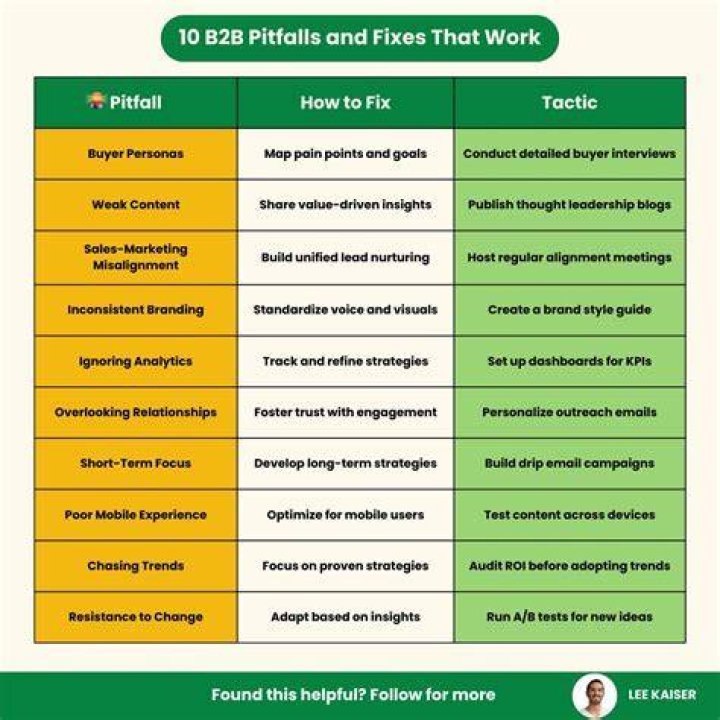 Teaching in Chile: 10 Pitfalls to Be Aware Of