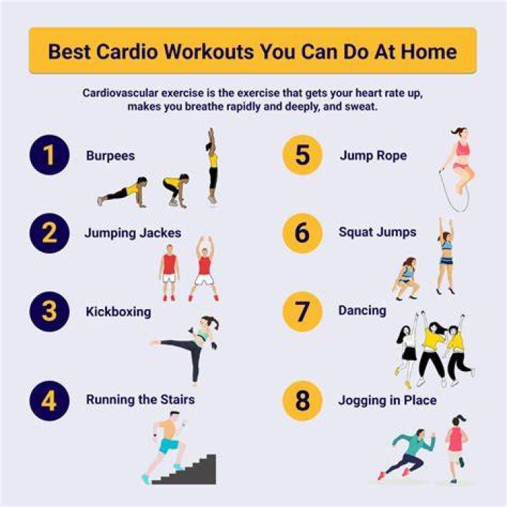 The Best Cardio Exercises and Workouts to Keep You Active Indoors