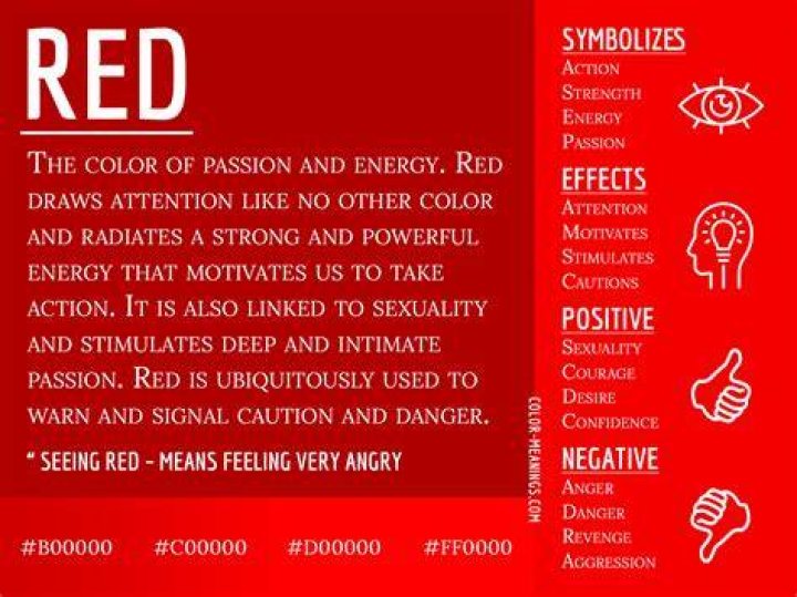 The Color, Symbolism, & Meaning of a Ruby