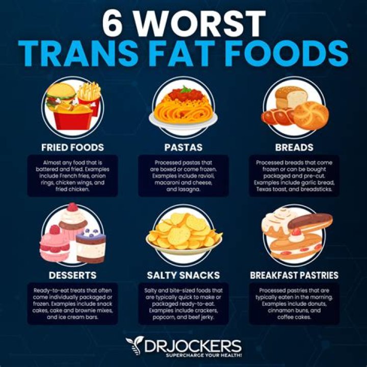 The trans-fats found in most fried foods are known to decrease the libido in both men and women. Photo / file