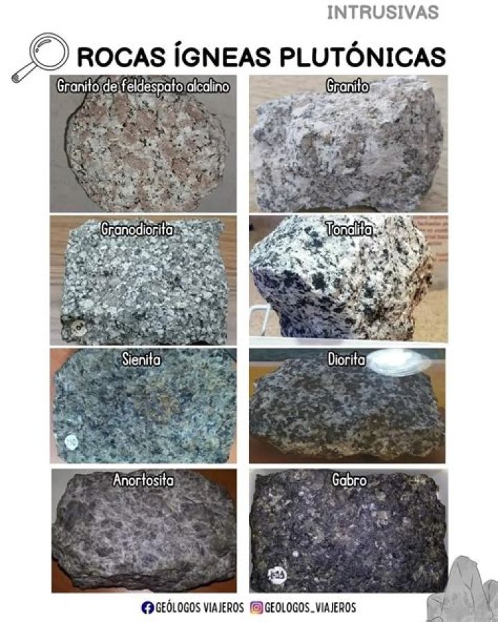 Tipos y ejemplos de rocas sedimentarias, &iacute;gneas y metam&oacute;rficas