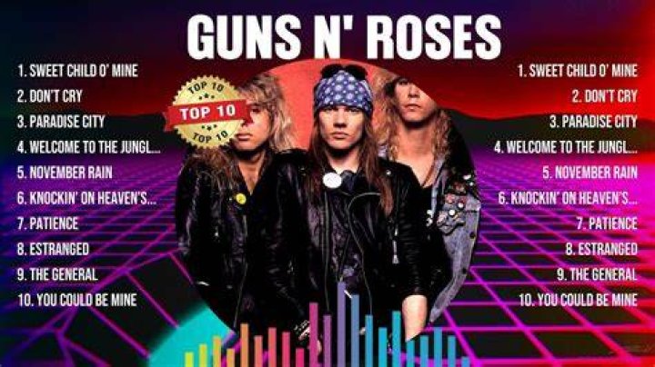 Top 10 Guns N' Roses Songs