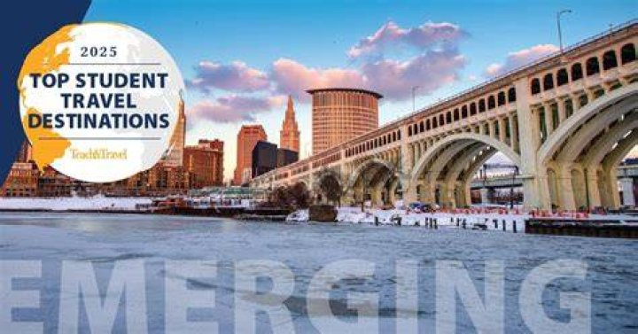 Top 5 Student Travel Sites