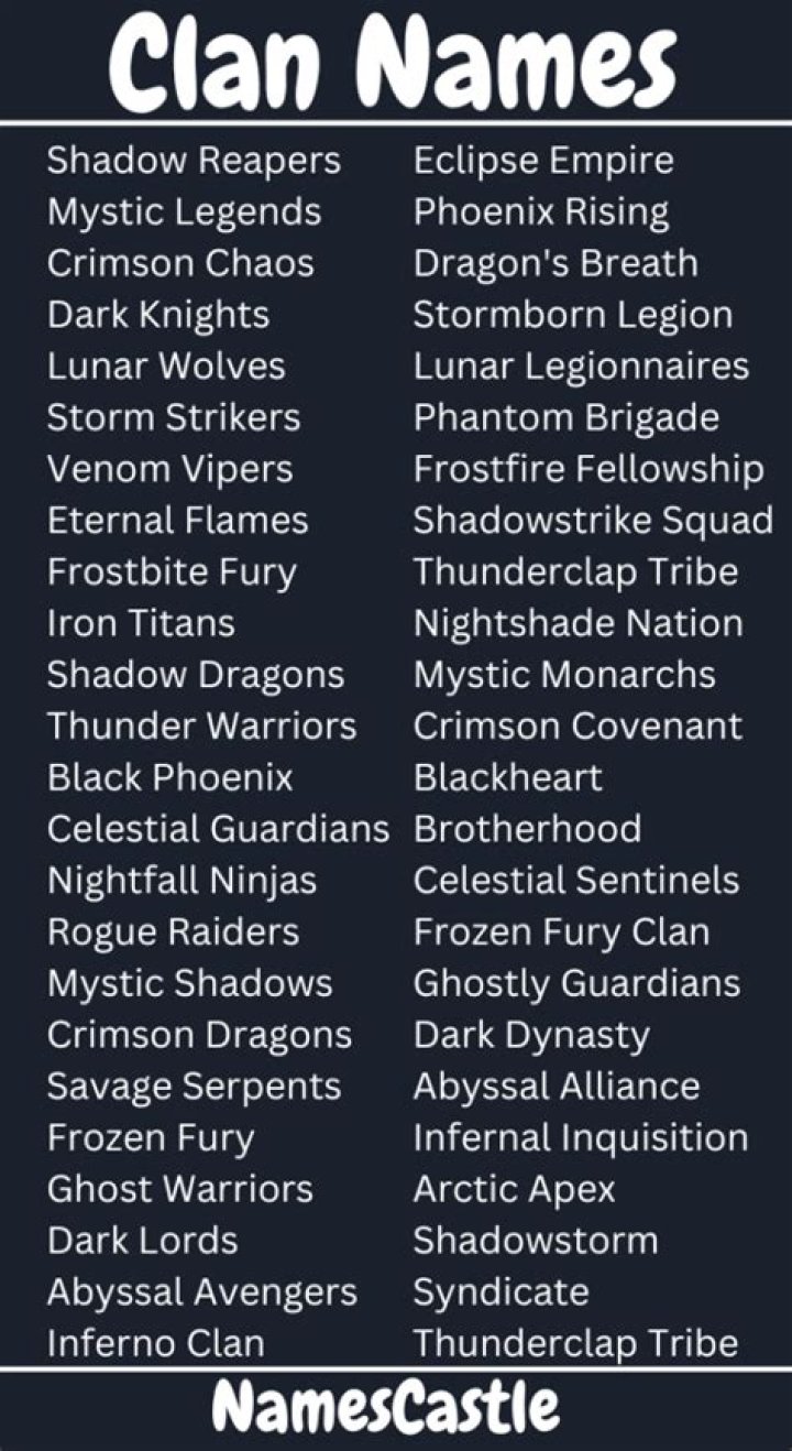 Top 57 Cool Clan Names for Clash of Clans (Curated & Ranked