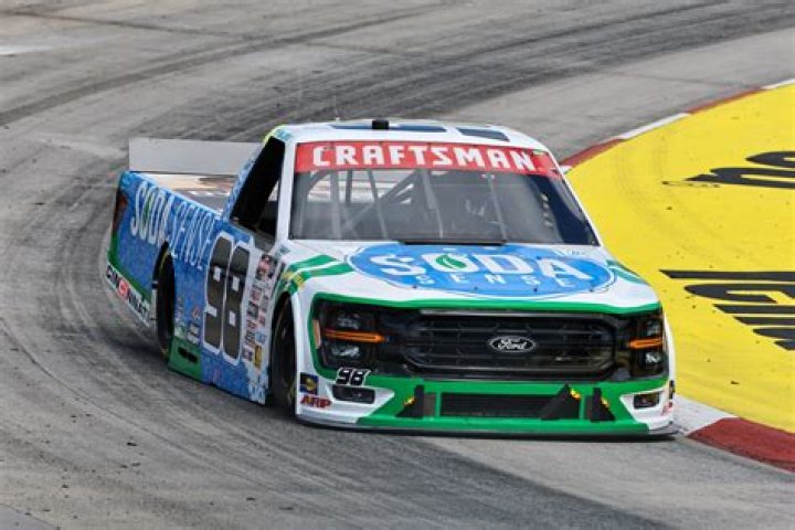 Ty Majeski Net Worth, Age, Height, Weight, Family, Wiki 2024