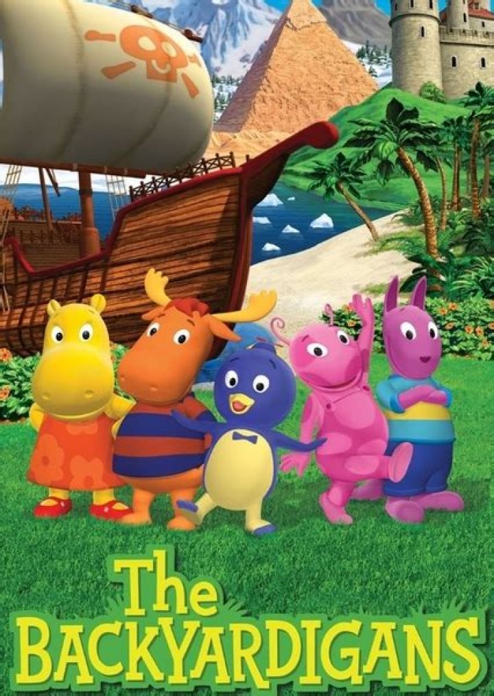 Uniqua Fan Casting for The Backyardigans(2024) | myCast