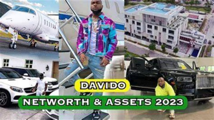 Unveiling Davido's Net Worth 2024: A Deep Dive Into The Music Mogul's Wealth