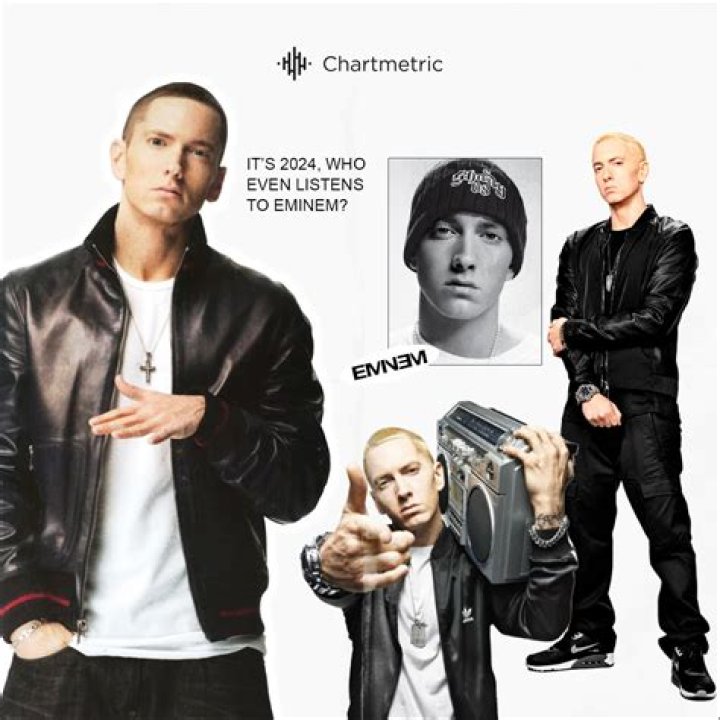 Unveiling The Mystery Eminem's Girlfriend 2024 Revealed