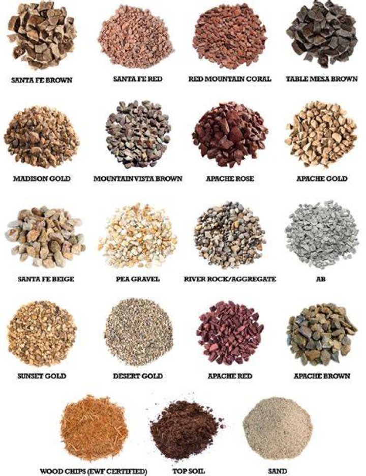 variety of gravel colors