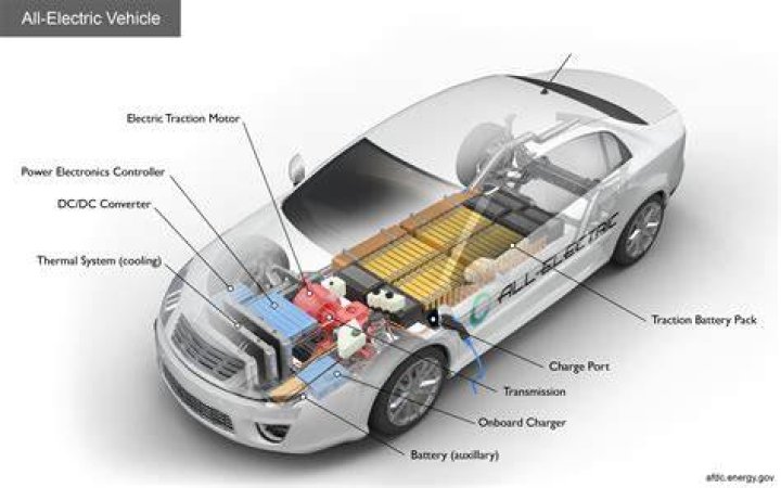 vehicle, motor vehicle, car, automotive exterior, automotive window part, windshield, glass, family car, classic car,