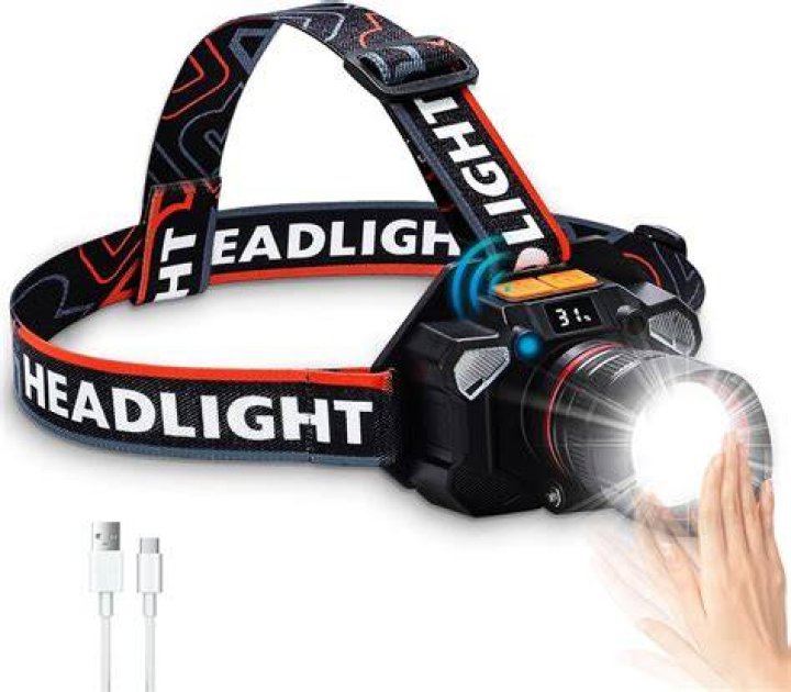 Victoper Rechargable Headlamp