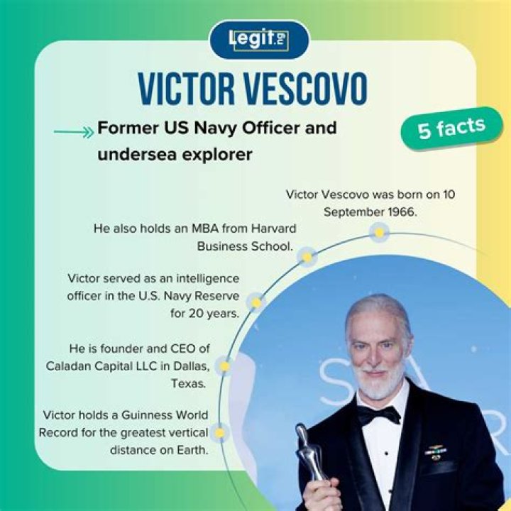 Victor Vescovo Net Worth, Age, Height, Weight, Family, Wiki 2024