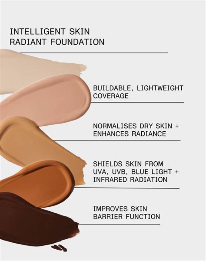 Vitalumi&egrave;re Radiant Foundation 