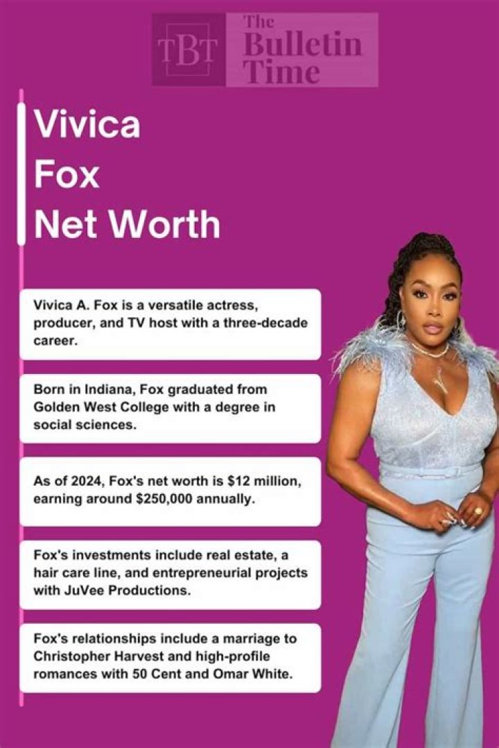 Vivica Fox Net Worth 2024 Salary, Career, Car, Bio