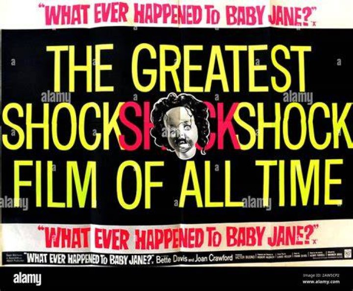 What Ever Happened To Baby Jane?