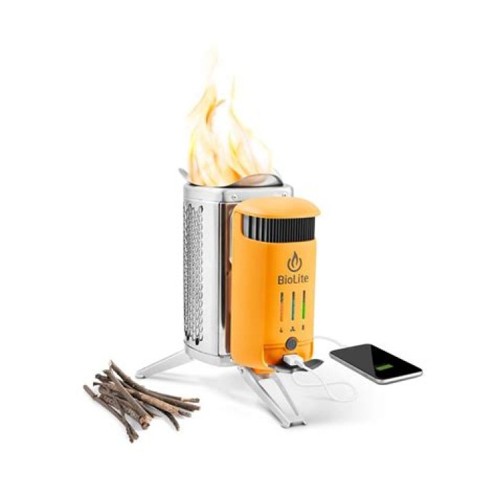 Where To Buy The Campstove 2+