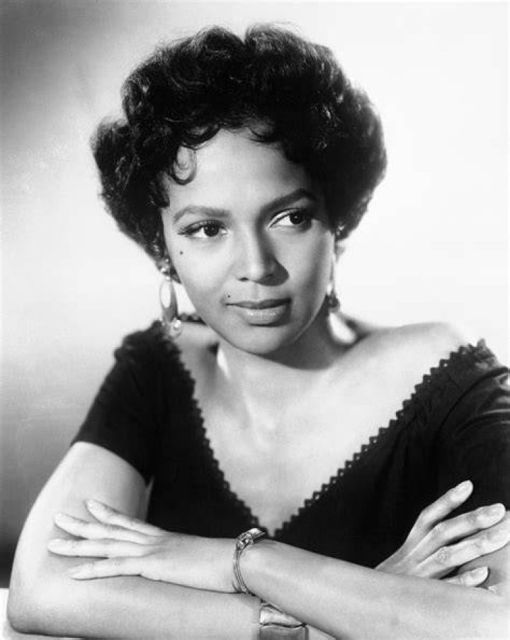 Who is Dorothy Dandridge's father?