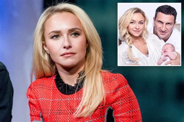 Who is Kaya Evdokia Klitschko? Who is Kaya Evdokia Klitschko?