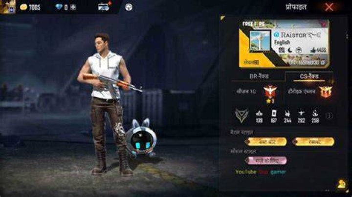 Who is Raistar? Age, real name, stats, salary, ID, face reveal, profiles, net worth