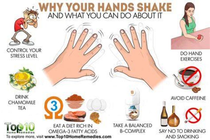 Why Do My Hands Shake After Yard Work - Causes, Prevention, and Treatment