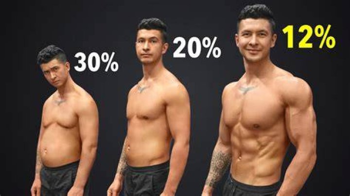 Why It's Not Humanly Possible to Have Less Than 1 Percent Body Fat