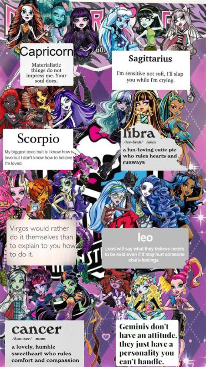 Zodiac Signs as Monster High Characters | Monster High Zodiac Signs